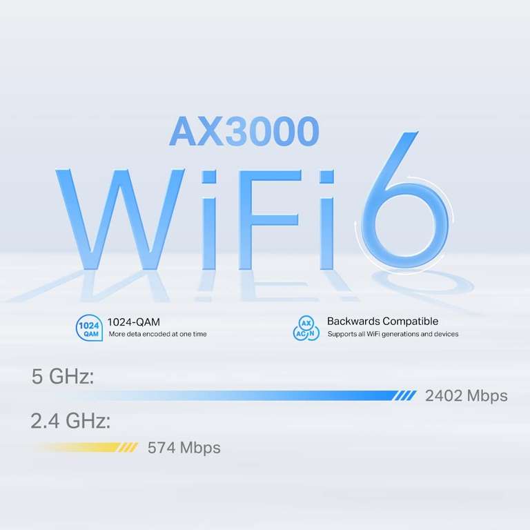 TP-Link Deco X50-4G (1 Pack) - WiFi AI Mesh AX3000 Mbps, Cat 6, Dual-Band, Sistema WiFi 6, Cobertura WiFi de 230 m2, 3xPuerto Gigabit