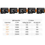 Tarjeta Micro SD Amazonbasics A2 V30 128GB