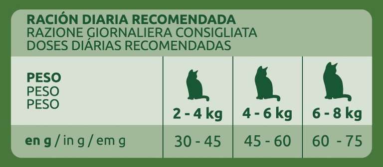 Ultima Esterilizado Adult Pollo, Comida seca para gatos, Pack de 4 x 1,5kg, Total 6kg