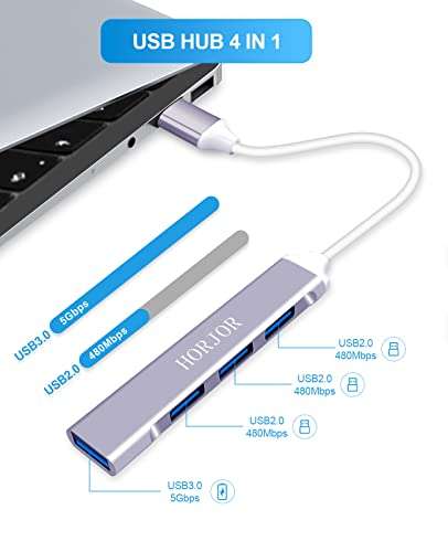 Hub USB Dongle