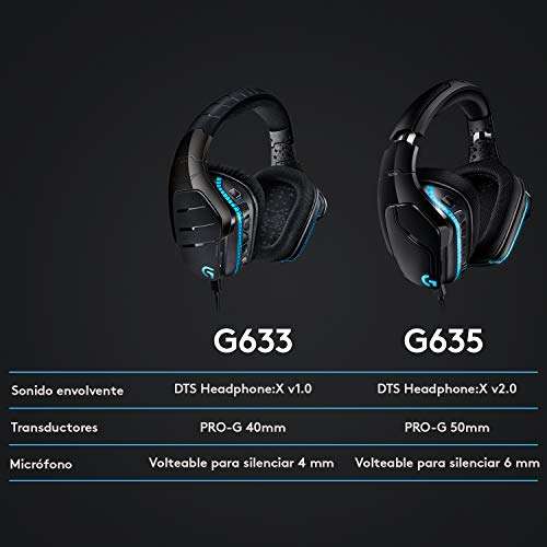 (Reacon) Logitech G635 Auriculares Gaming