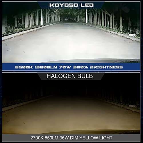 KOYOSO H7 LED Bombillas Faros Delanteros para Auto, 13000 LM 70W LED, 6500K Blanco, DC 12V. Aplicar cupón de 50%.