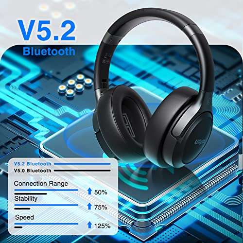 Auriculares Inalámbricos Bluetooth 5.2, 65 Horas de Reproducción, 3 Modos de Sonido EQ