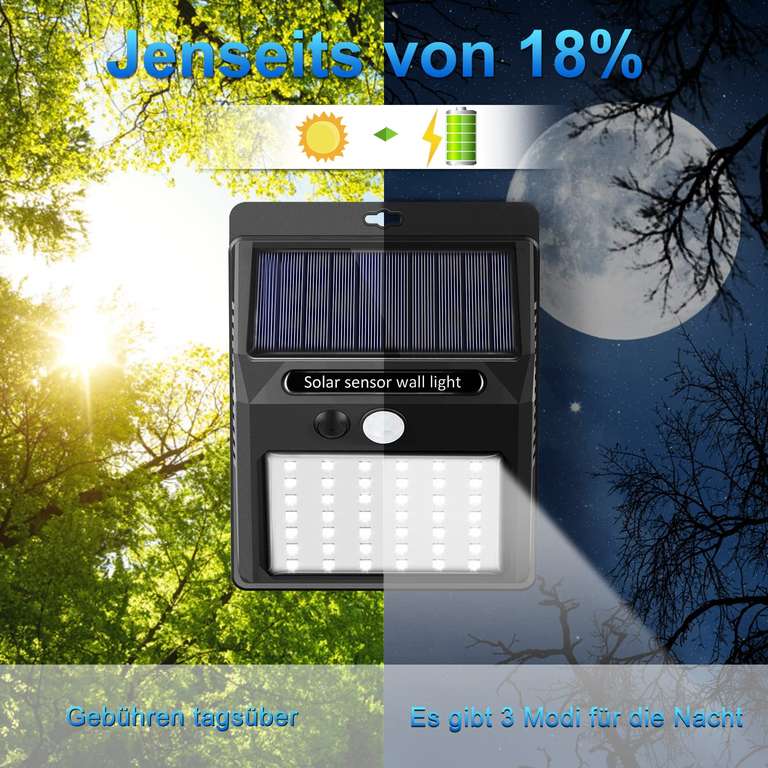 Pack 4 x Focos LED solar para exteriores con sensor movimiento