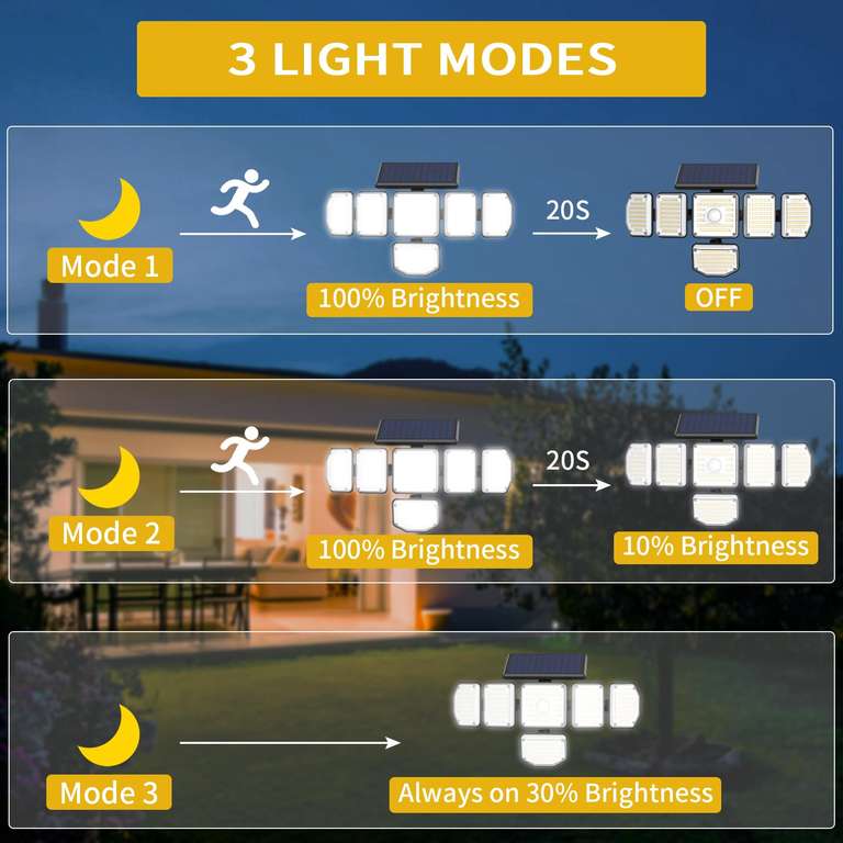 Focos solares, luces solares exterior jardín 382 LED 3 Modos IP65