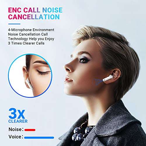 Auriculares Inalámbricos in Ear