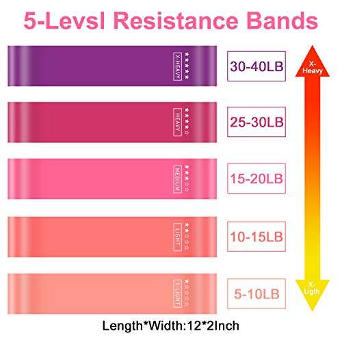 5 bandas elásticas con diferentes resistencias