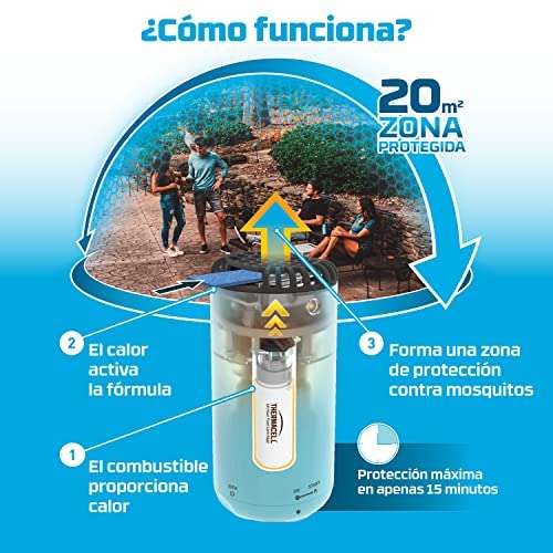 ThermaCELL - Anti Mosquito para Exterior. 20 m2 de protección sin DEET, Incluye difusor + Recarga + 3 recambios
