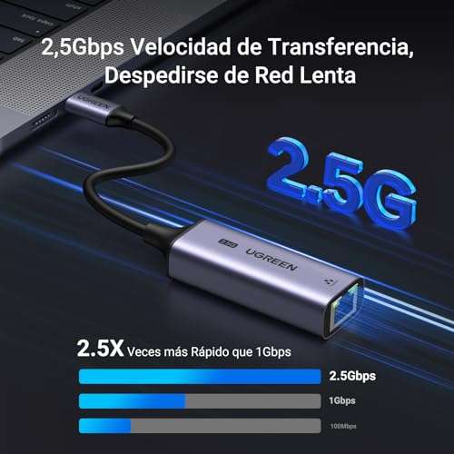 UGREEN Adaptador USB C a Ethernet 2.5G Type C(Thunderbolt 4/3) a RJ45 2500 Mbps Tarjeta de Red AluminioCompatible con iPhone 15 Plus Pro MAX