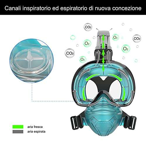 Máscara Buceo 180° Panorámica, Máscara de Snorkel (2 tamaños y 3 colores disponibles)