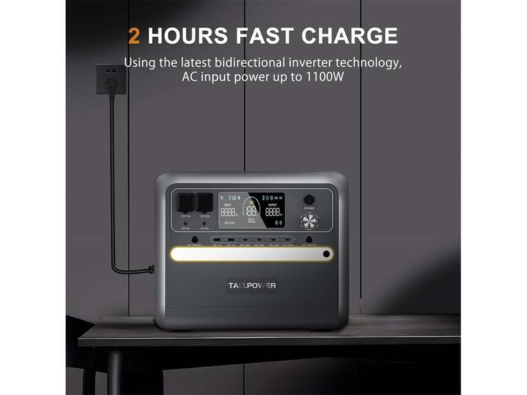 Central Eléctrica Portátil TALLPOWER V2400 CA 2400W Potencia de Entrada Ajustable USB-C UPS Luz LED 13 Salidas Negro