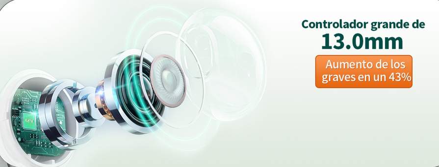 DUSONLAP Mini Auriculares Inalámbricos, Auriculares Bluetooth 5.3 HiFi  Estéreo con HD Mic, 40Horas Cascos Inalambrico con LED Pantalla, IP7  Impermeable Auriculares Inalambricos Bluetooth Carga Rápida : :  Electrónica