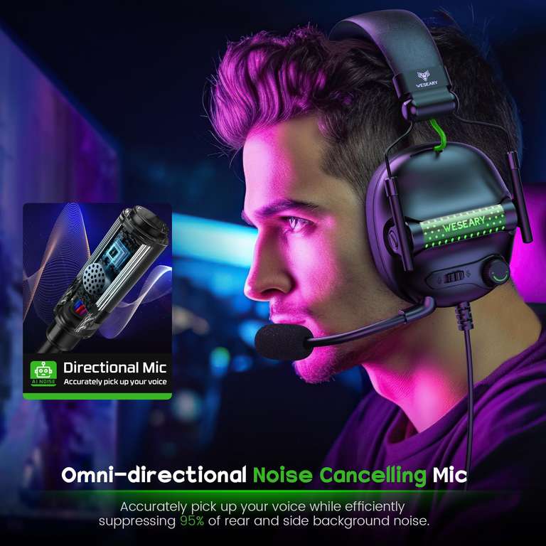 Auriculares Gaming Estéreo con Micrófono para PS4/PS5/PC/Xbox One