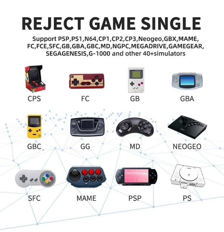 Consola Retro en Stick POWKIDDY Y6, Chip S905X2, 64/128GB (NES/SNES/GameBoy/Megadrive/MAME/PSX/PSP/Dreamcast/N64)