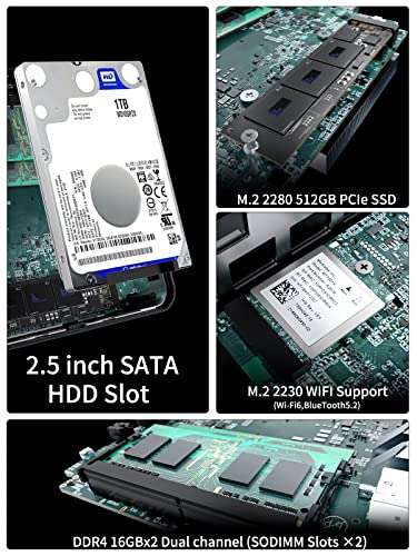 MINIS FORUM UM580D Mini PC,AMD Ryzen 7 5800H CPU de 8 núcleos 32GB DDR4/512GB SSD Windows 11 Pro, Puerto HDMI/USB-C,WiFi