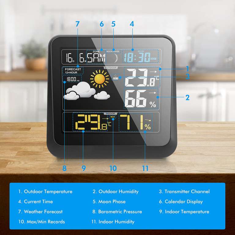 Comprar Estación meteorológica inalámbrica 8 en 1 Termómetro