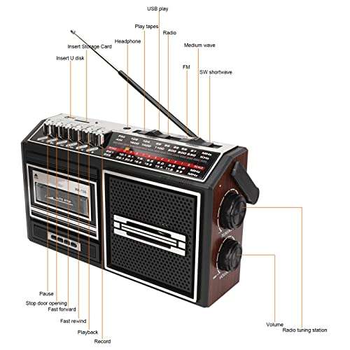 Bewinner Boombox Retro con Reproductor de Casete, Am FM Boombox Portátil Retro Home Audio Stereo Radio Tape Cassette Player/Grabadora Radio