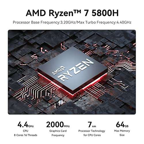 Ryzen 7 5800H 4.4GHz Processor Mini Pc, SER5 Pro 16G DDR4 RAM 1T NVMe Mini Gaming Pc, 8-Core 2000 MHz