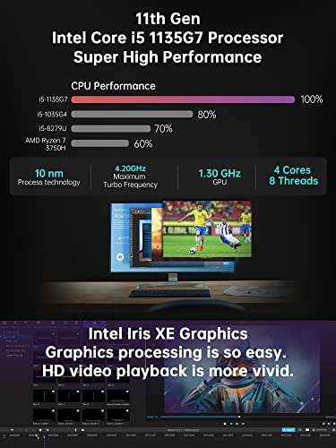 ACEMAGICIAN Mini PC con Altavoz, W11 Pro Core i5 1135G7, Inicio de sesión de Huellas Dactilares, 16 GB RAM, 512 GB SSD, 8K UHD WiFi 5 BT 4.2
