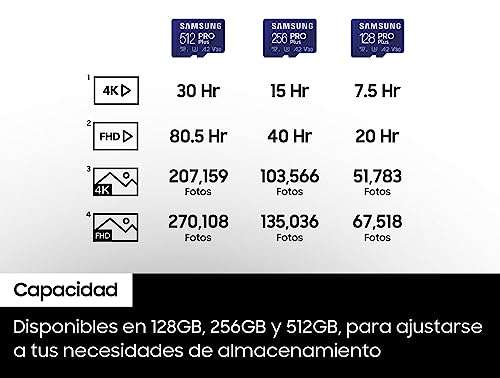 [HARD] Samsung PRO Plus Tarjeta de memoria MicroSD con Adaptador SD, 512GB.