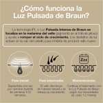 Braun Luz Pulsada Silk-expert Pro 5 PL5262 IPL, Eliminación Del Vello En Casa, Funda, Maquinilla Venus, 3 Cabezales