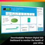 Western Digital Green 1 TB, NVMe SSD
