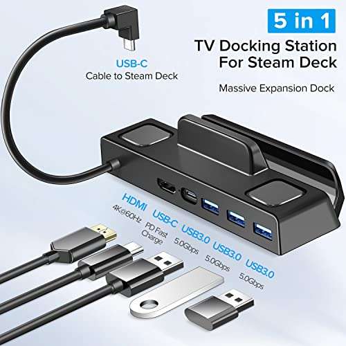 Docking Station Soporte, ivoler 5-en-1 Steam Deck Dock, Soporte PD 3.0 Carga Rápida USB C Hub con HDMI4K@60Hz, Triple USB 3.0 y Puerto USB-C