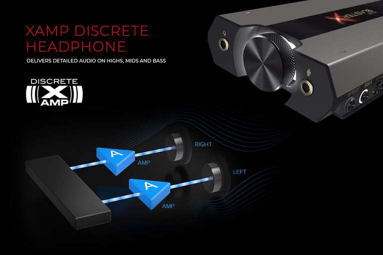 Creative Sound BlasterX G6 - DAC para Juegos y Tarjeta de Sonido USB Externa 7.1 de Alta definición