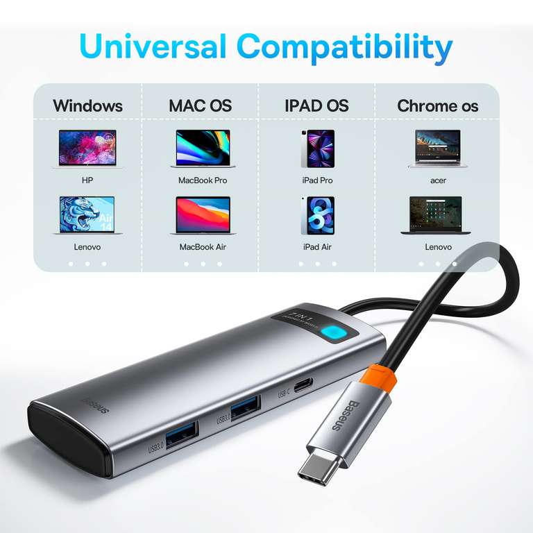 Baseus Hub USB C, 7 En 1 Adaptador USB C a HDMI 4K