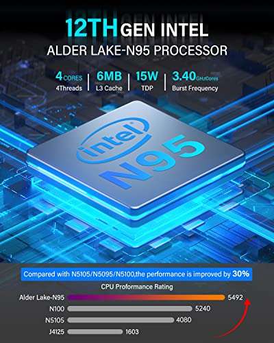 NiPoGi Mini PC Windows 11,12th Gen Intel Alder Lake-N95 ,16GB DDR4+512GB M.2 SSD,4K Triple Display con 2xHDMI+VGA/WiFi 5