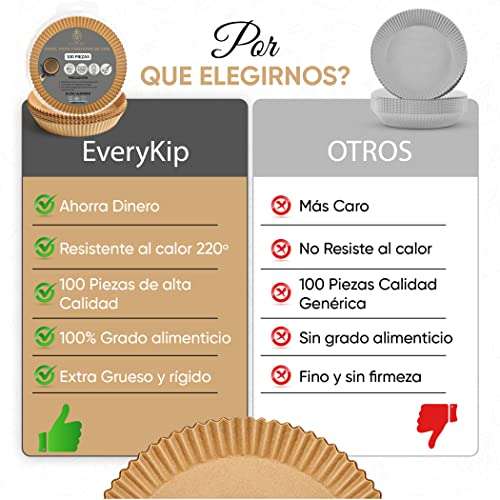 EveryKip Original Papel Premium Para Freidora de Aire Extra Grueso 100 Piezas, Accesorios Freidora Sin Aceite