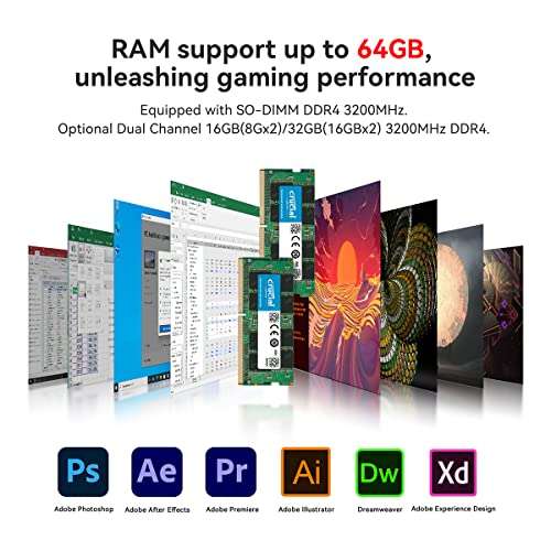 Ryzen 7 5800H 4.4GHz Processor Mini Pc, SER5 Pro 16G DDR4 RAM 1T NVMe Mini Gaming Pc, 8-Core 2000 MHz
