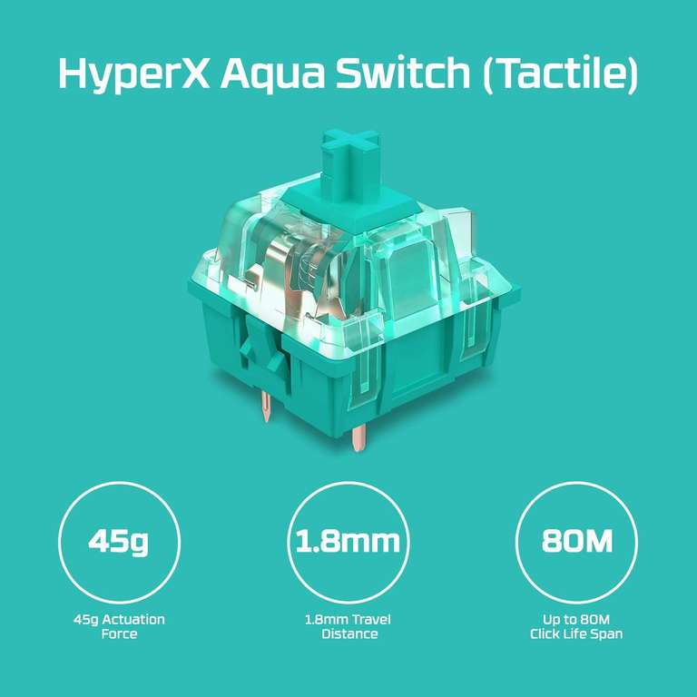 HyperX Teclado mecánico Alloy 60 Switches táctiles Aqua