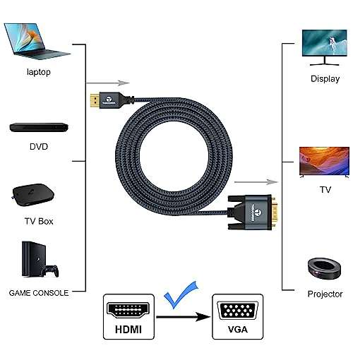 Thsucords Trenzado Cable HDMI a VGA 1M (Macho a Macho) compatible con 720p/1080p Computadora,Escritorio,Portátil, PC,Monitor,Proyector