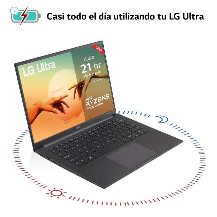 LG Ultra 14U70R Ryzen 5 8GB-512GB