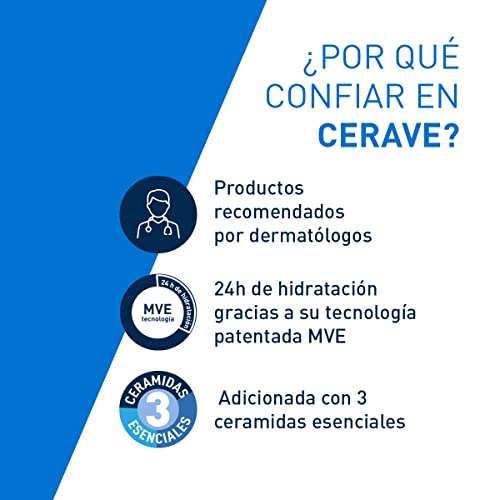 CeraVe Loción Hidratante 1L (Amazon)