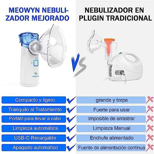 Nebulizador Portatil, Nebulizador Bebe Niños, Inhalador Nasal con Boquilla  y 2 Máscaras para Niños Adultos, Cable DC 5V, Ruido Bajo Silenciosos