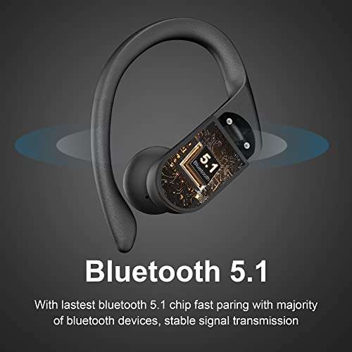 Auriculares Inalámbricos Deportivos Bluetooth 5.1
