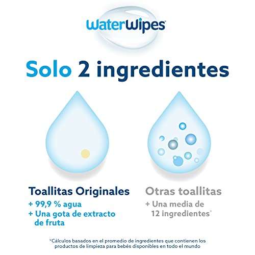 WaterWipes - Toallitas