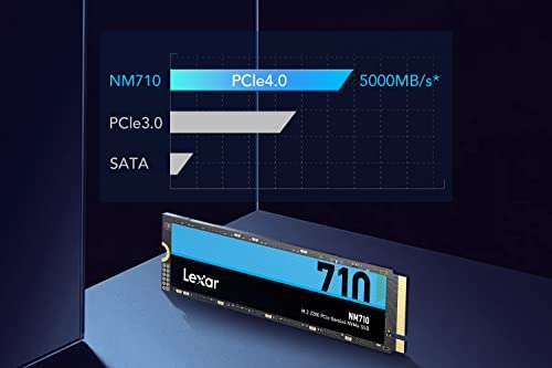 Unidad SSD NVMe Lexar NM710 de 1TB y 2TB