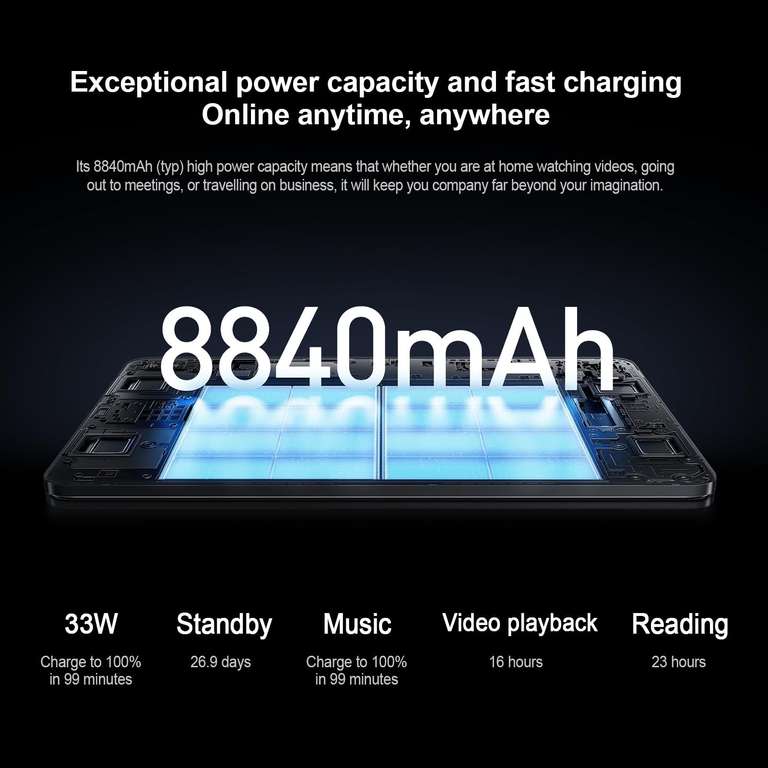 Xiaomi Mi Pad 6 [6GB + 128GB] // [8GB + 128G] 288€ // [8GB + 256GB] 298€ »  Chollometro