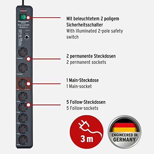 Brennenstuhl Secure-Tec regleta enchufes con 8 tomas de corriente, protección contra sobretensión y función Main-Follow