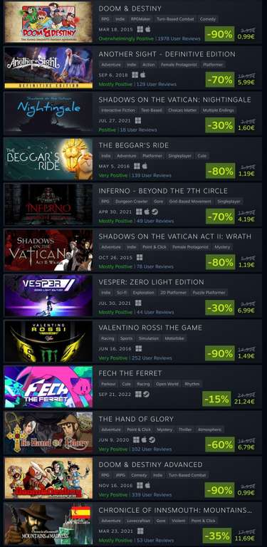 Steam Sale: Games in Italy
