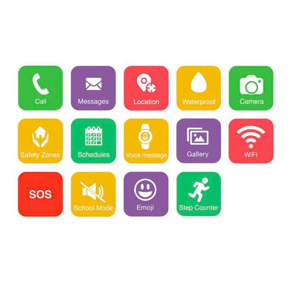XPLORA X5 Play - Reloj teléfono para niños (4G) - llamadas, mensajes, modo  escolar para niños, función SOS, ubicación GPS, cámara y podómetro - (se