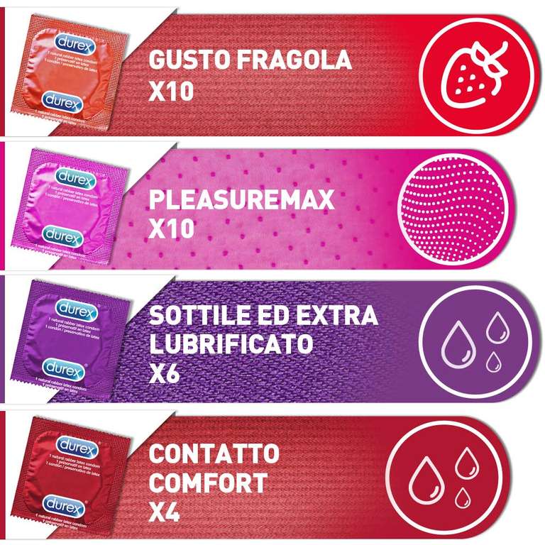 (Precio mínimo) Durex Love Condones en elegante caja – Variedad, práctico y discreto, protección fiable, olor agradable Pack de 30 unidades