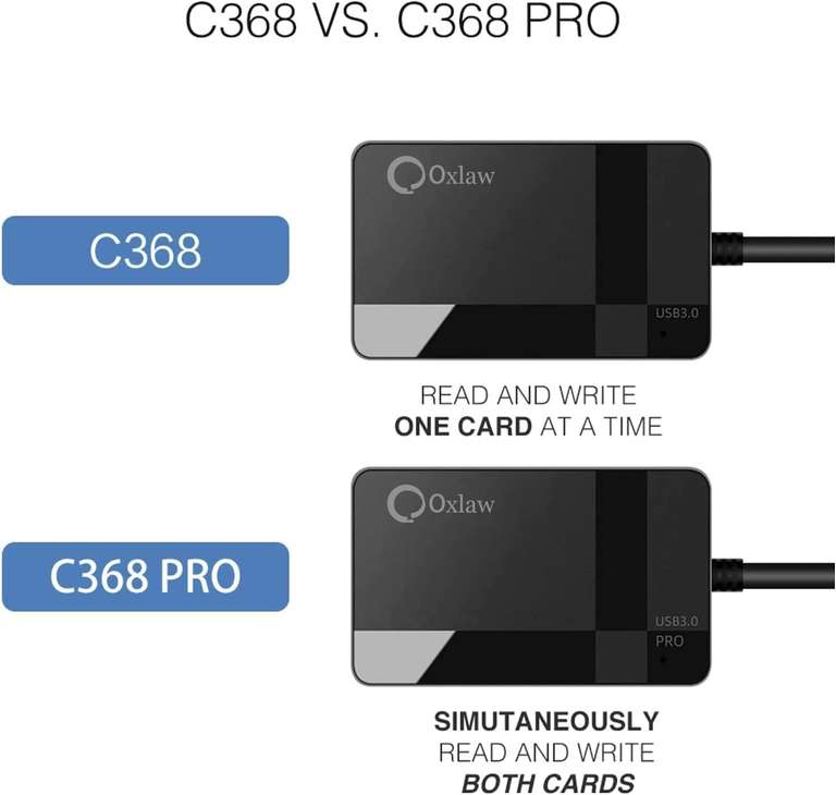 Oxlaw C368 Pro USB 3.0 lector de múltiples tarjetas, Plug N Play, compatible con Apple y Windows