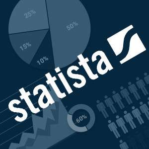 GRATIS :: Statista Premium | Datos estadísticos +80.000 temas +22.500 fuentes