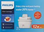 12 Filtros Philips Water