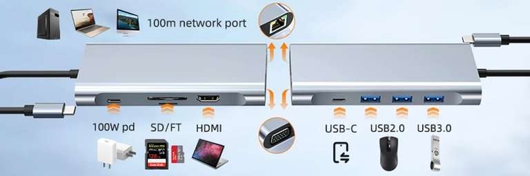 Typo C Hub 10 en 1 USB, C 4K HDMI+RJ45+PD 100W Carga +USB3.0+VGA+ SD+ MicroSD, Dock para MacBook /Windows