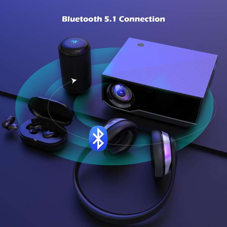 Mini proyector con 5G WiFi Bluetooth, Full HD 1080P por 79,99€